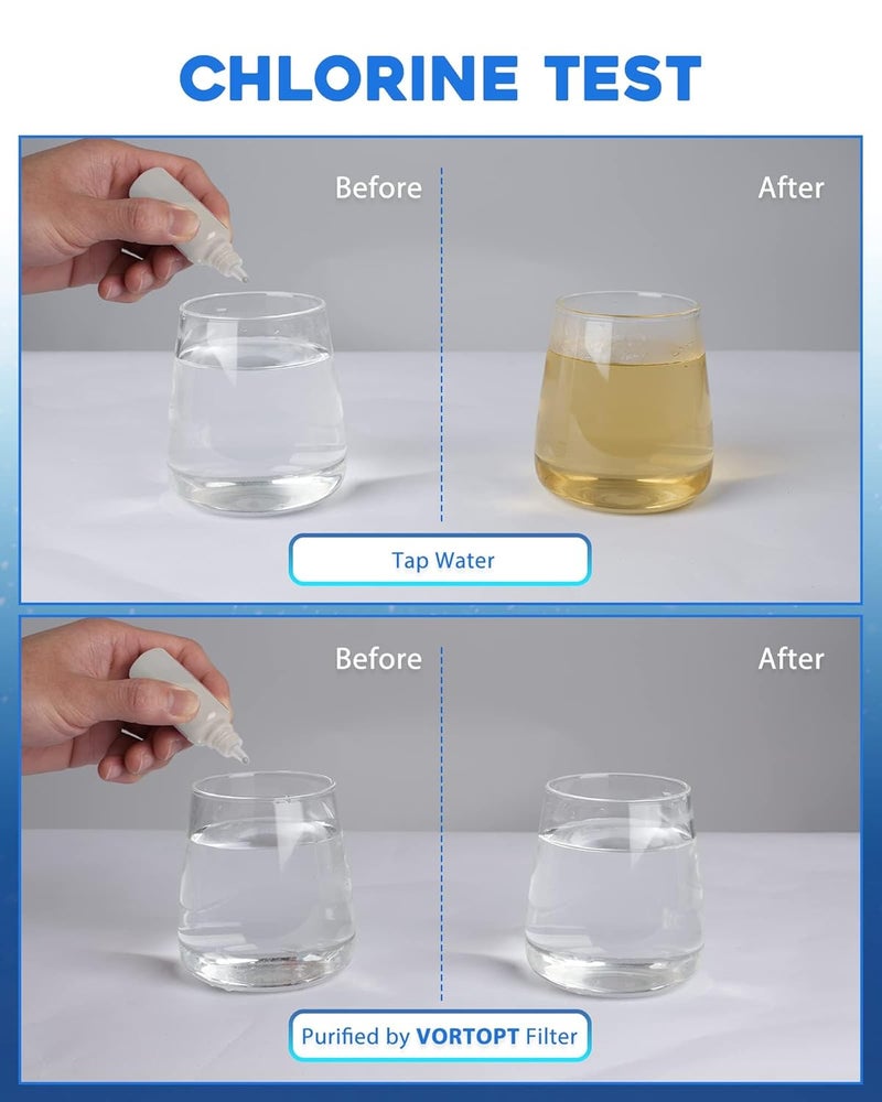 Vortopt NSF Certified Replacement for T1-ACF/T2-ACF/T6-UF Faucet Water,3-6 Months Lifetime,Reduces Chlorine,Taste and Odor,T1-ACF/T2-ACF/T6-UF Filter(2 Pack) - Image 5